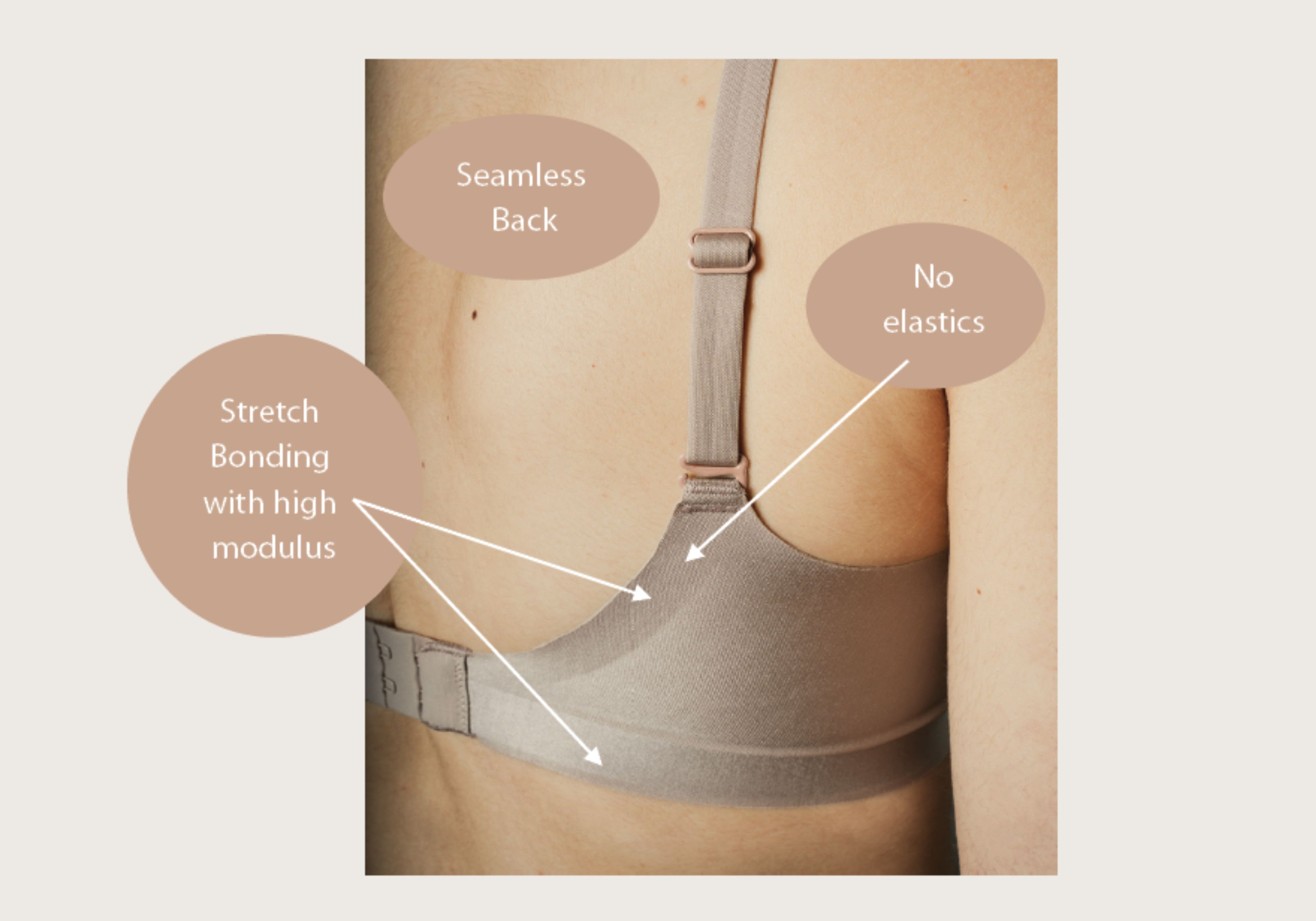 Kaeruskin bra